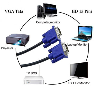 Cablu VGA tata-tata 5m