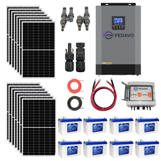 Kit Panouri Fotovoltaice cu invertor 5.5kW productie 2.9-5.7kWh OffGrid