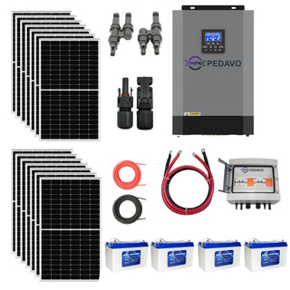 Kit Panouri Fotovoltaice cu invertor 3.5kW productie 2.9-5.7kWh OffGrid