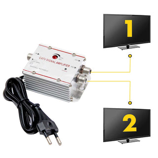 Amplificator semnal cablu TV cu 2 iesiri, 20dB, CATV