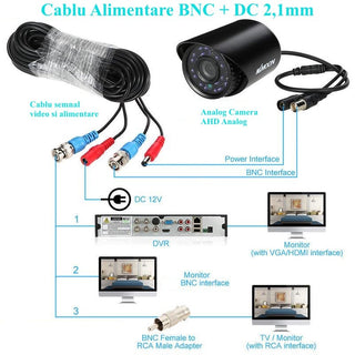 Cablu camere supraveghere, cu alimentare DC 2,1mm / 15m