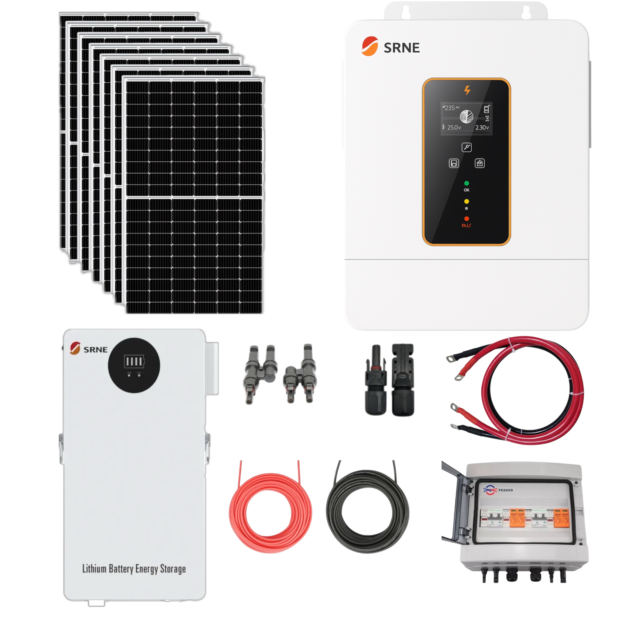 Kit panouri fotovoltaice 10 kW pret promotional – PEDAVO