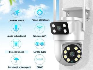 Camera supraveghere wireless inteligenta duala PTZ 5mp lentila 3.6mm