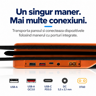 Panou fotovoltaic portabil tip geanta 200W, 17.4V