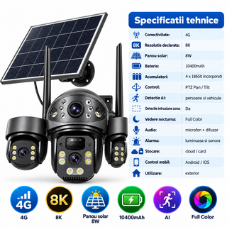Camera de supraveghere solara 4G, 4 lentile baterie 10400mAh, panou solar 8W, detectie persoane si vehicule