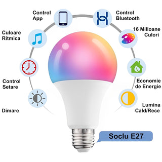 Bec led RGBW-CCT Bluetooth - Wifi si app