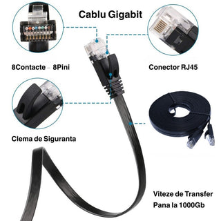 Cablu UTP plat CAT6 GIGABIT 10m