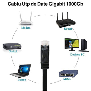 Cablu UTP plat CAT6 GIGABIT 1m