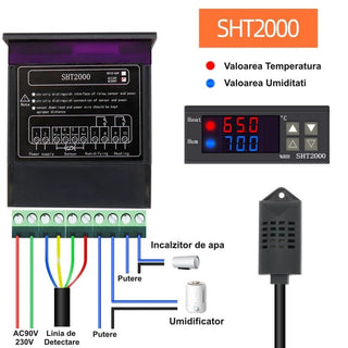 Controler digital de temperatura si umiditate