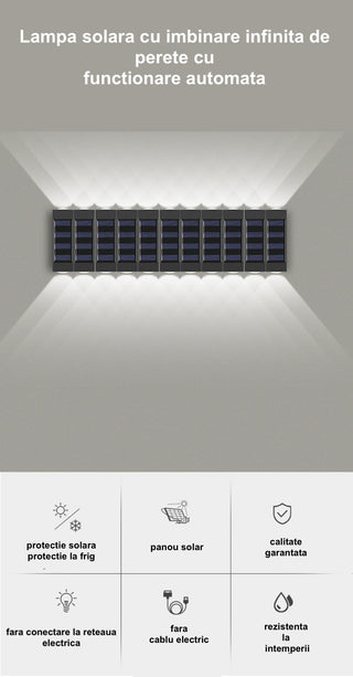 Set lampa solara imbinare multipla de perete pentru iluminatul in gradina