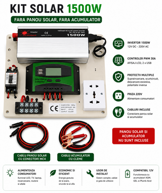 Mini Kit fotovoltaic 1500W invertor si controler PWM 30A cabluri incluse