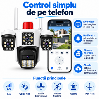 Camera de supraveghere exterior PTZ 4G, 4 lentile, detectie si urmarire miscare, alarma, vedere nocturna color, audio bidirectional