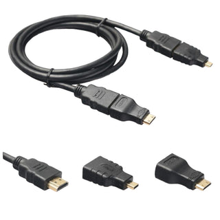 Set Cablu HDMI MINI MICRO 1.5m