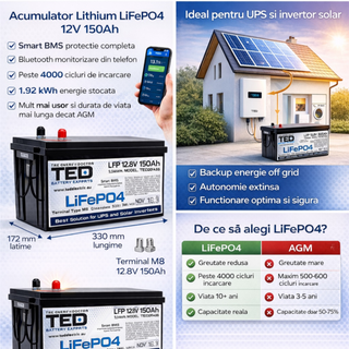 Acumulator LiFePO4 12V 150Ah cu Smart BMS si Bluetooth