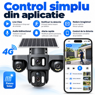 Camera de supraveghere solara 4G, 4 lentile, AI, detectie persoane si vehicule, vedere nocturna color