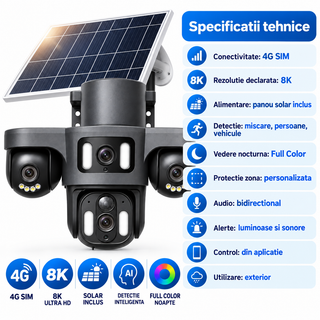 Camera de supraveghere solara 4G, 4 lentile, AI, detectie persoane si vehicule, vedere nocturna color
