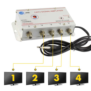 Amplificator semnal cablu TV cu 4 iesiri, CATV