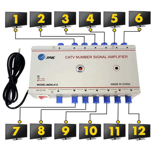 Amplificator semnal cablu TV cu 12 iesiri