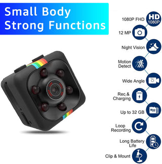 Mini Camera F HD PEDAVO cu functie video si foto