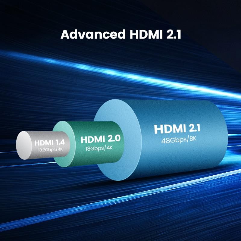 Cablu HDMI Rezolutie 8K 1,5m HDTV 144Hz