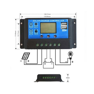 Kit solar cu panou fotovoltaic, 500W-invertor 12V-220V, Controler 20A, Acumulator 17Ah, Panou 50W