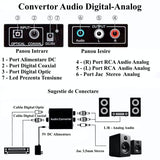 Convertor Audio Digital la Analog + Jack