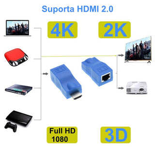 Extender HDMI 30m, prin Utp/Ftp Cat 5E/6