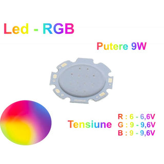 Dioda led RGB 9W dimensiune 28mm